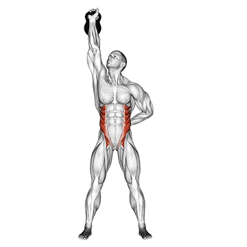 Advanced Kettlebell Windmill demonstration