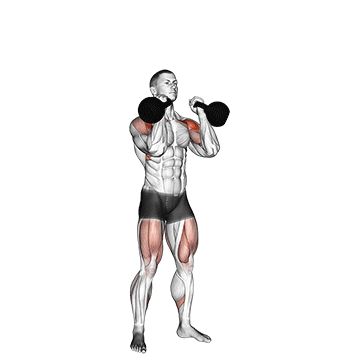 Double Kettlebell Push Press demonstration