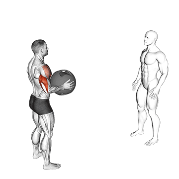 Standing Two-Arm Overhead Throw demonstration