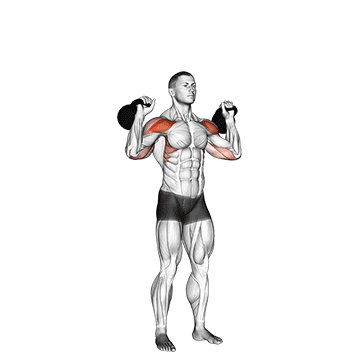 Two-Arm Kettlebell Military Press demonstration